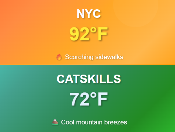 Beat the Heat: Trade NYC's Sweltering Streets for Cool Catskills Creeks